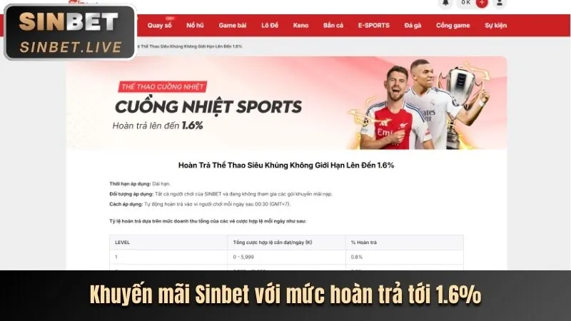 Cơ hội thắng lớn